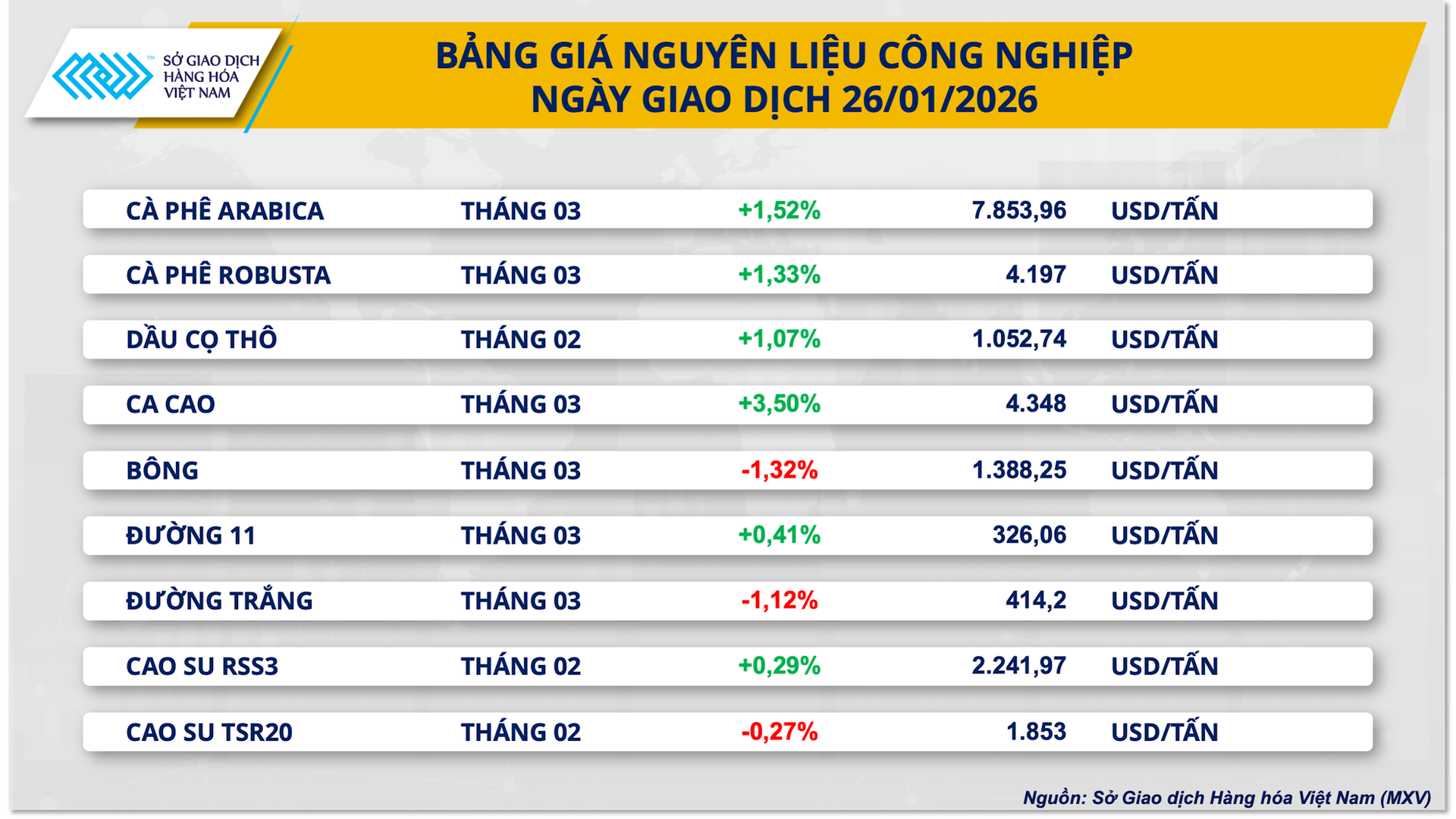 bang-gia-nguyen-lieu-cong-nghiep-3-.png