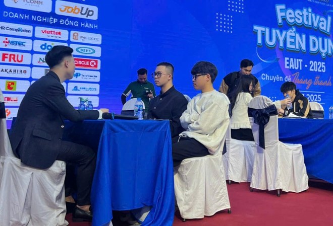 Mức lương doanh nghiệp chào 5-10 triệu đồng chiếm tỉ lệ 44,27%