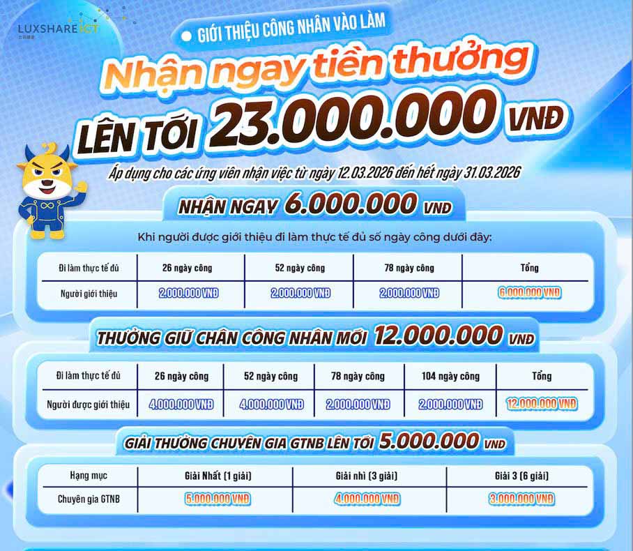 Thông báo tuyển dụng của Công ty Luxshare ICT Nghệ An, với chương trình thưởng giới thiệu và giữ chân người lao động hấp dẫn. Ảnh: Ngọc Anh