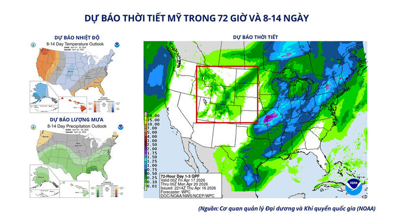 Dự báo thời tiết tại Mỹ